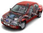 Dacia Logan 2008 года